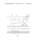 SEISMIC DATA PROCESSING WITH FREQUENCY DIVERSE DE-ALIASING FILTERING diagram and image