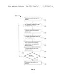 SEISMIC DATA PROCESSING WITH FREQUENCY DIVERSE DE-ALIASING FILTERING diagram and image