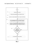 SEISMIC NOISE REMOVAL diagram and image