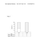 COMPUTER SYSTEM AND APPARATUS FOR DETERMINING SENSITIVITY TO BREAST CANCER     NEOADJUVANT CHEMOTHERAPY diagram and image