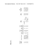 COMPUTER SYSTEM AND APPARATUS FOR DETERMINING SENSITIVITY TO BREAST CANCER     NEOADJUVANT CHEMOTHERAPY diagram and image