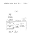 MASS SPECTROMETORIC DATA ANALYZING APPARATUS AND ANALYZING METHOD diagram and image