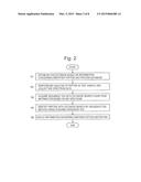 MASS SPECTROMETORIC DATA ANALYZING APPARATUS AND ANALYZING METHOD diagram and image