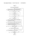 MASS SPECTROMETORIC DATA ANALYZING APPARATUS AND ANALYZING METHOD diagram and image