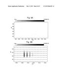 SUBSTANCE IDENTIFICATION METHOD AND MASS SPECTROMETER USING THE SAME diagram and image