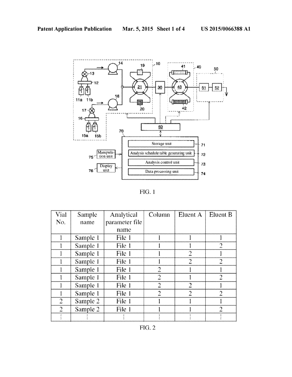 AUTOMATIC ANALYSIS CONTROL DEVICE AND PROGRAM - diagram, schematic, and image 02