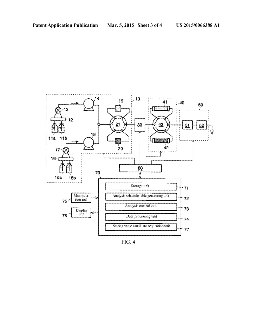 AUTOMATIC ANALYSIS CONTROL DEVICE AND PROGRAM - diagram, schematic, and image 04