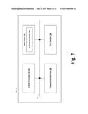 Estimating Flow Rates of a Liquid in a Conduit diagram and image