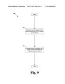 Estimating Flow Rates of a Liquid in a Conduit diagram and image