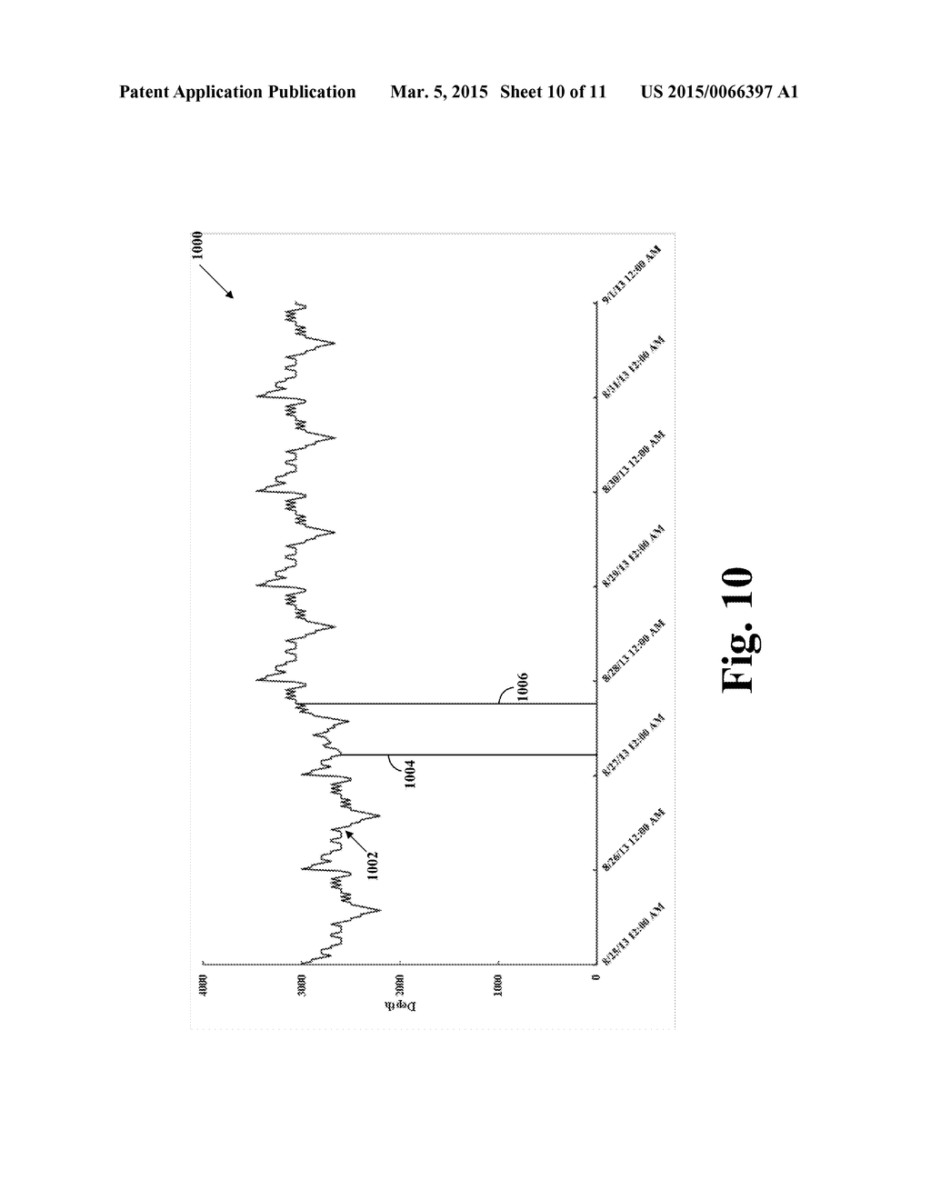 Detecting a Sediment Condition in a Conduit - diagram, schematic, and image 11
