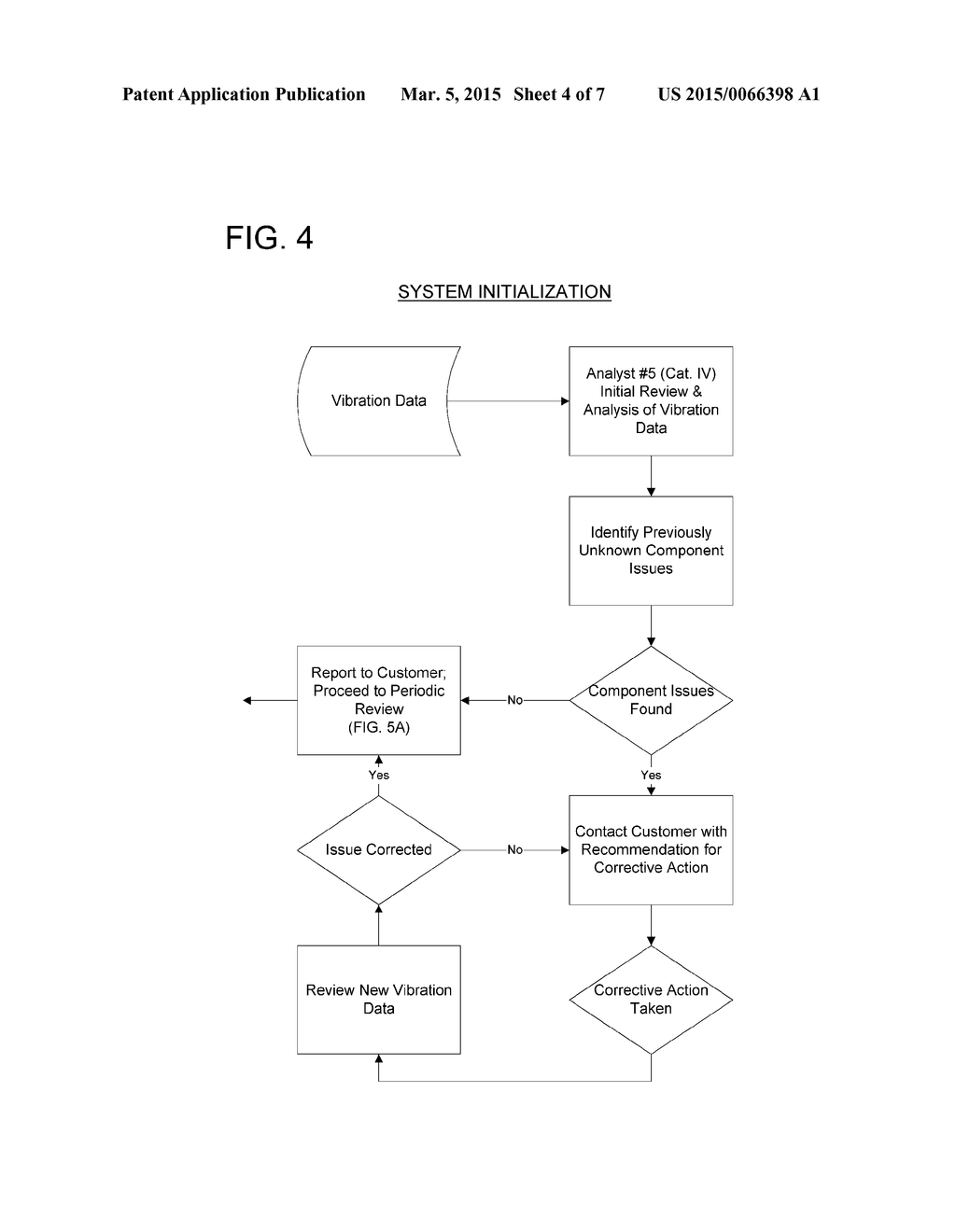 SYSTEM AND METHOD FOR VIBRATION ANALYSIS - diagram, schematic, and image 05