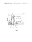 Sizing And Tuning Methodology For Optimized Motion Control Components And     Energy Efficiency diagram and image