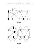 State Estimation of Power Systems Decomposed Into Two or More Subsystems diagram and image