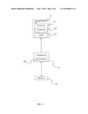 AUTOMATIC RETEST METHOD FOR SYSTEM-LEVEL IC TEST EQUIPMENT AND IC TEST     EQUIPMENT USING SAME diagram and image