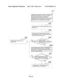 AUTOMATIC RETEST METHOD FOR SYSTEM-LEVEL IC TEST EQUIPMENT AND IC TEST     EQUIPMENT USING SAME diagram and image