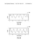 HALF STEP FREQUENCY FEATURE FOR RELIABLE MOTION CLASSIFICATION diagram and image