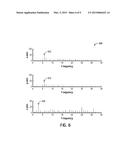 HALF STEP FREQUENCY FEATURE FOR RELIABLE MOTION CLASSIFICATION diagram and image