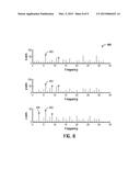 HALF STEP FREQUENCY FEATURE FOR RELIABLE MOTION CLASSIFICATION diagram and image