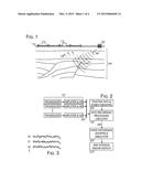 UNIFIED APPLICATION FRAMEWORK FOR FINITE-DIFFERENCE MODELING diagram and image