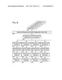 UNIFIED APPLICATION FRAMEWORK FOR FINITE-DIFFERENCE MODELING diagram and image