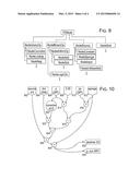 UNIFIED APPLICATION FRAMEWORK FOR FINITE-DIFFERENCE MODELING diagram and image