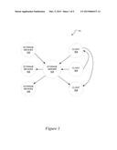 MODELING STORAGE ENVIRONMENTS diagram and image