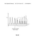 TIME WARP ACTIVATION SIGNAL PROVIDER, AUDIO SIGNAL ENCODER, METHOD FOR     PROVIDING A TIME WARP ACTIVATION SIGNAL, METHOD FOR ENCODING AN AUDIO     SIGNAL AND COMPUTER PROGRAMS diagram and image