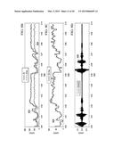 Robust Feature Extraction Using Differential Zero-Crossing Countes diagram and image