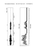 Robust Feature Extraction Using Differential Zero-Crossing Countes diagram and image