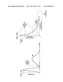 Analog to Information Sound Signature Detection diagram and image