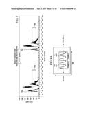 Analog to Information Sound Signature Detection diagram and image