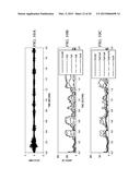 Analog to Information Sound Signature Detection diagram and image