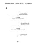 PROVIDING AN ELECTRONIC SUMMARY OF SOURCE CONTENT diagram and image