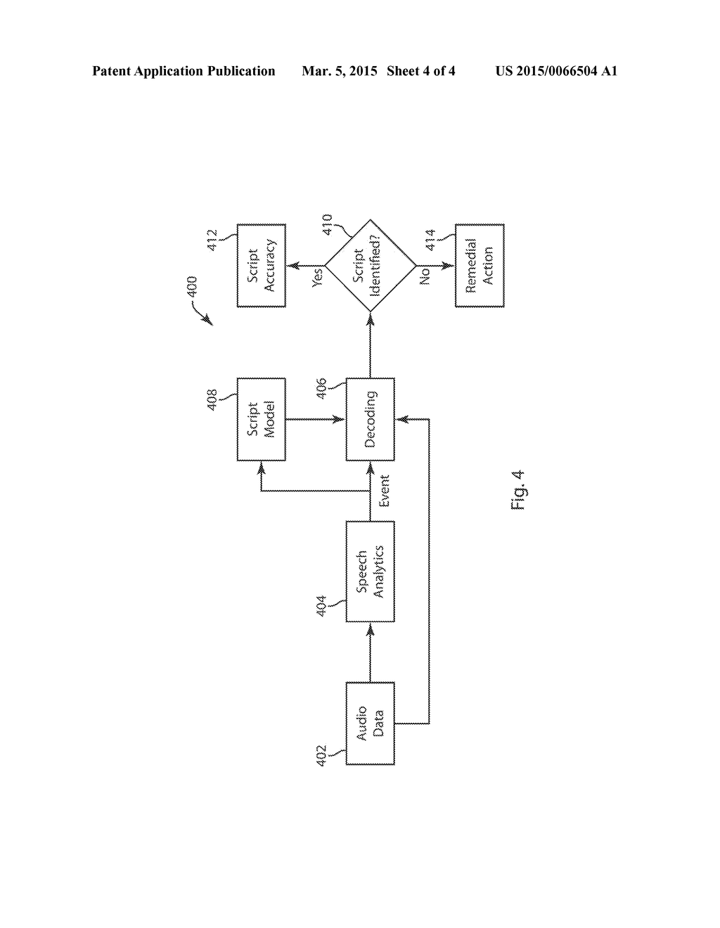 System and Method for Determining the Compliance of Agent Scripts - diagram, schematic, and image 05