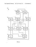 BIASED TICKET OFFERS FOR ACTORS IDENTIFIED USING DYNAMIC ASSESSMENTS OF     ACTORS  ATTRIBUTES diagram and image