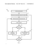 BIASED TICKET OFFERS FOR ACTORS IDENTIFIED USING DYNAMIC ASSESSMENTS OF     ACTORS  ATTRIBUTES diagram and image