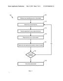 BIASED TICKET OFFERS FOR ACTORS IDENTIFIED USING DYNAMIC ASSESSMENTS OF     ACTORS  ATTRIBUTES diagram and image