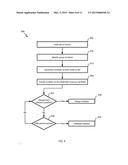 BIASED TICKET OFFERS FOR ACTORS IDENTIFIED USING DYNAMIC ASSESSMENTS OF     ACTORS  ATTRIBUTES diagram and image