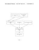 System and Method for Tracking and Managing Mobile Resources diagram and image