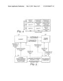 METHOD AND SYSTEM FOR ASSESSING, MANAGING AND MONITORING INFORMATION     TECHNOLOGY RISK diagram and image