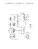 METHOD AND SYSTEM FOR ASSESSING, MANAGING AND MONITORING INFORMATION     TECHNOLOGY RISK diagram and image