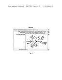 Systems, Computer-Implemented Methods, and Non-Transitory     Computer-Readable Media for Social Request Routing and Reward     Distribution diagram and image