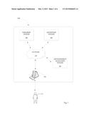 SYSTEM AND METHOD FOR DYNAMIC CROSS-PLATFORM ALLOCATION OF THIRD-PARTY     CONTENT diagram and image