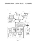 Ranking Content Items Based on a Value of Learning diagram and image