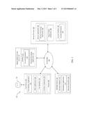 OPTIMIZED MULTIPLE DIGITAL WALLET PRESENTATION diagram and image