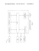 OPTIMIZED MULTIPLE DIGITAL WALLET PRESENTATION diagram and image