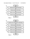 COMPUTER BASED, USE-ORIENTED INFORMATION GENERATION AND MODIFICATION FOR     PRODUCTS AND SERVICES diagram and image