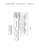 METHOD AND APPARATUS FOR COST DETERMINATION OF SERVICE CATALOG BY DYNAMIC     AGGREGATION OF SERVICE OFFERING SUBSCRIPTIONS diagram and image