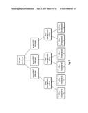 METHOD AND APPARATUS FOR COST DETERMINATION OF SERVICE CATALOG BY DYNAMIC     AGGREGATION OF SERVICE OFFERING SUBSCRIPTIONS diagram and image