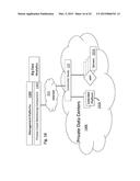 METHOD AND APPARATUS FOR COST DETERMINATION OF SERVICE CATALOG BY DYNAMIC     AGGREGATION OF SERVICE OFFERING SUBSCRIPTIONS diagram and image